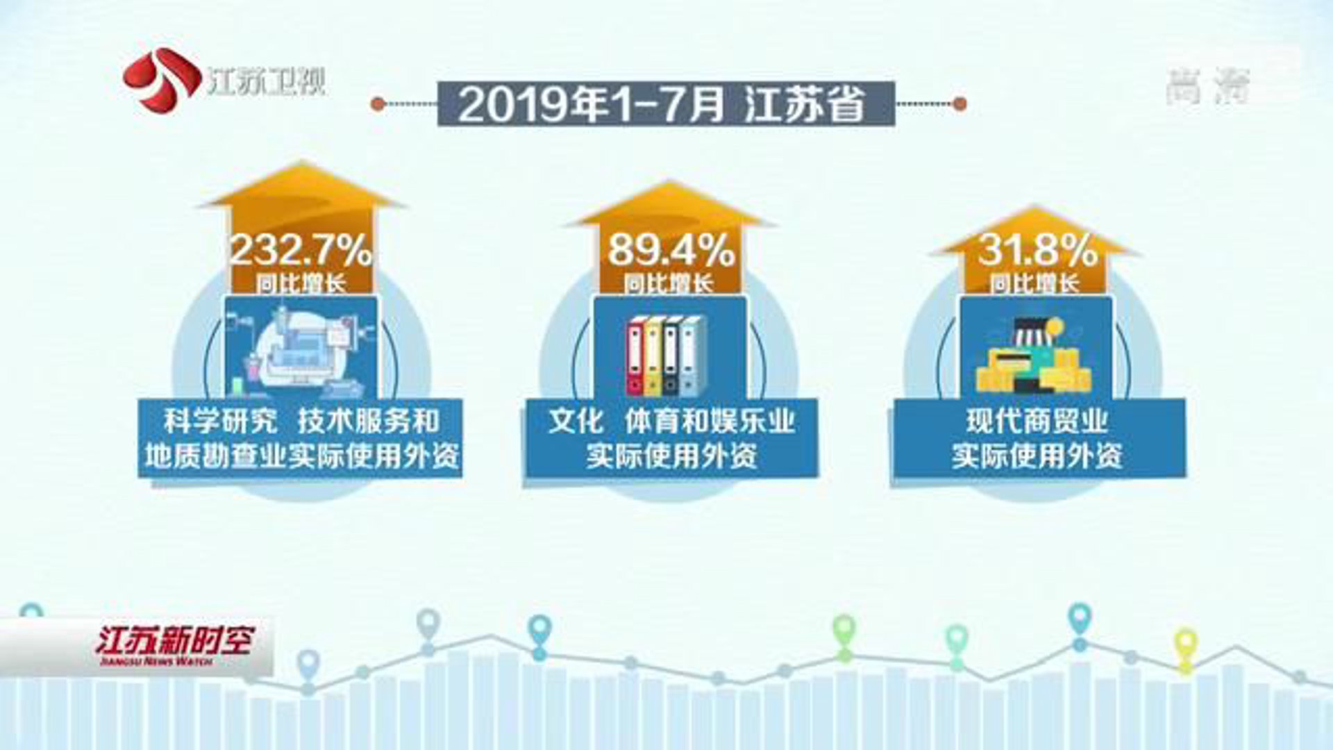 适新环保科技